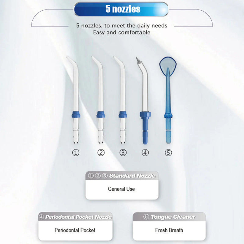 Irrigador Dental 3