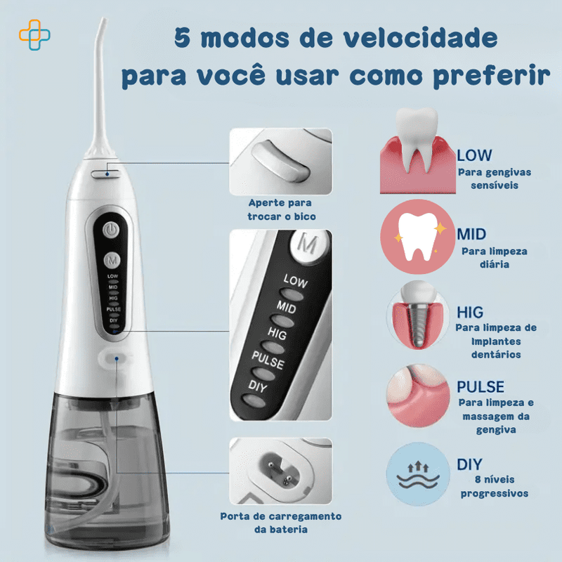 irrigador dental portatil 